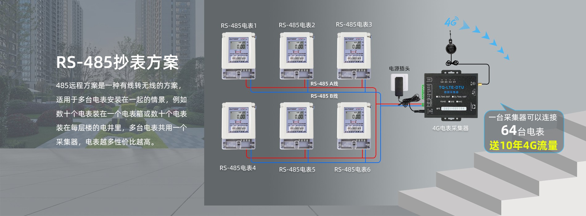 485電表方案1