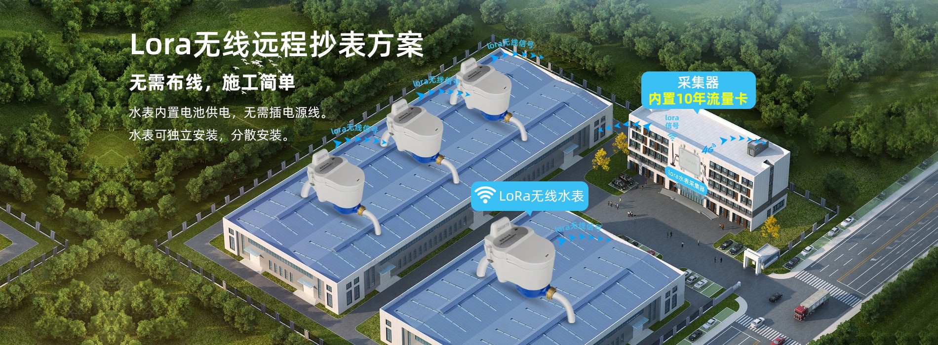 lora無線水表方案