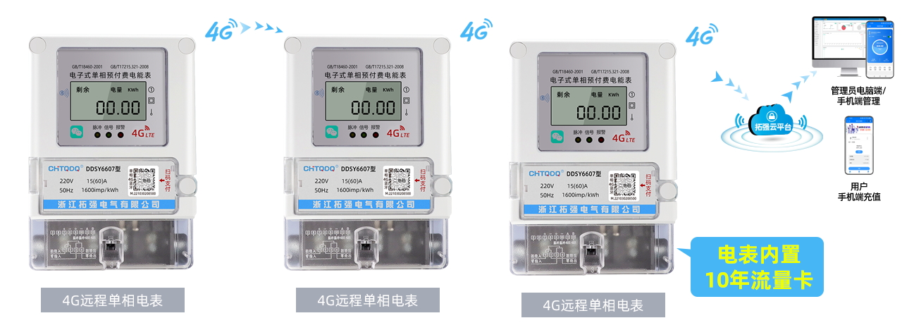 4g遠(yuǎn)程電表
